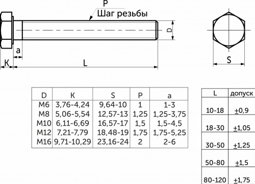 Болт с шестигранной головкой М8*90 полн. резьба, цинк (уп/10 кг/ ~306 шт) AKS_2