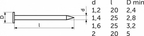 Гвозди 1,2*25 (уп/100гр) AKS_2