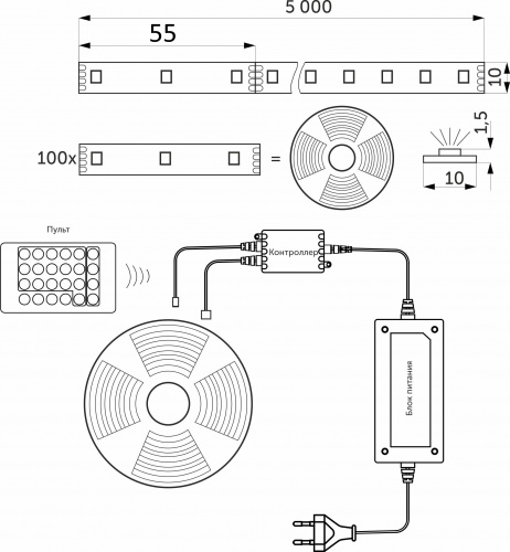 Лента светодиодная RGB влагостойкая - 4,8W/m, 12V, 10мм, 5050, 54 д/м, IP65, цветная - 5м, + блок питания + контроллер, AKS_2