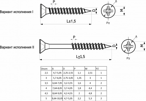 Саморез универсальный 5,0*70 желтый цинк (уп/0,25тыс.шт) AKS_2