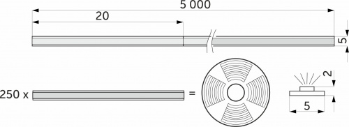 Лента светодиодная COB - 12W/m, 24V, 5мм, 400 д/м, IP20, теплый белый (3000K), CRI>90, 1100 Lm, узкая, 5м, AKS_2
