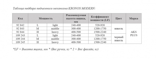 Подъемный механизм верхний H с фиксацией в любом положении AKS PLUS KRONOS MODERN чёрный_6