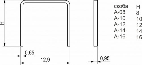Скоба мебельная 380(80)/08 (А-08), цинк (1 уп. - 5 тыс.шт.)_2