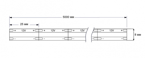 Лента светодиодная COB - 9,8W/m, 12V, 8мм, 320 д/м, IP20, нейтральный белый (4000K) - 5м, AKS_2