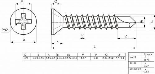 Саморез оконный сверло 3,9*19 (уп/1тыс.шт) AKS_2