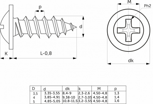 Саморез с прессшайбой острый 4,0*30 (уп/0.8тыс.шт) AKS_2