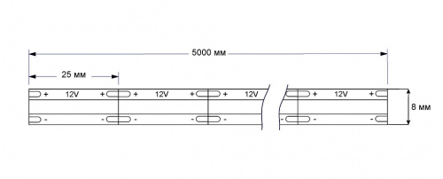Лента светодиодная AKS COB - 15W/m, 8мм, 480 д/м, IP20, теплый белый (3000K) - 5м_2