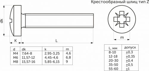 Винт с полукруглой головкой М6*30 полн. резьба (уп/0,2 тыс.шт)_2