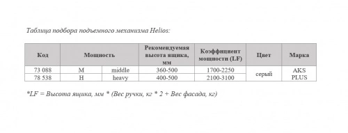 Подъемный механизм верхний M AKS PLUS HELIOS серый_6