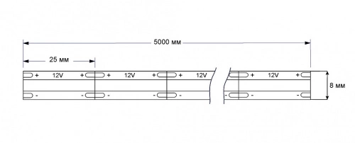Лента светодиодная COB - 15W/m, 12V, 8мм, 480 д/м, IP20, нейтральный белый (4000K), CRI>90, 1000 Lm, 5м, AKS_2