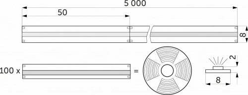 Лента светодиодная COB - 9,8W/m, 24V, 8мм, 320 д/м, IP20, теплый белый (3000K), CRI>90, 1100 Lm, 5м, AKS_2