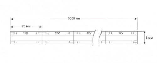 Лента светодиодная AKS COB - 9,8W/m, 8мм, 320 д/м, IP20, холодный белый (6000K) - 5м_3