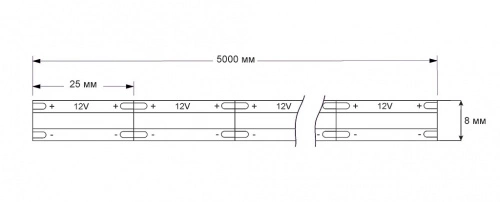 Лента светодиодная COB - 9,8W/m, 12V, 8мм, 320 д/м, IP20, нейтральный белый (4000K), CRI>90, 1000 Lm, 5м, AKS_4
