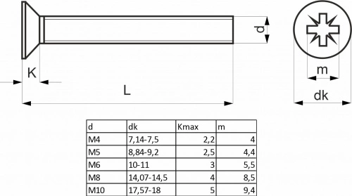 Винт потай М6*25, крестообразный шлиц DIN 965, полн. резьба (уп / 5 кг) AKS_2